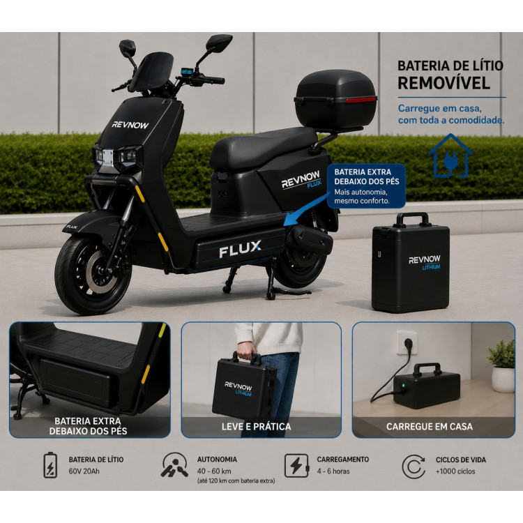 Flux Neo Black eletrica s/carta litio 2 baterias 60A20A